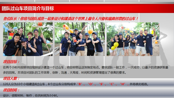 过山车项目目标