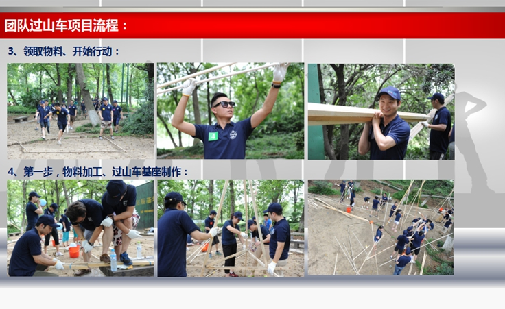 过山车项目流程1