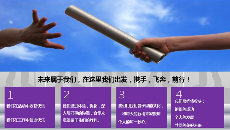 过山车项目流程4